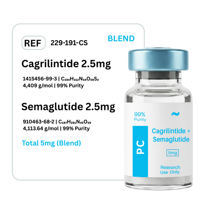 Cagrilintide + Samaglutide